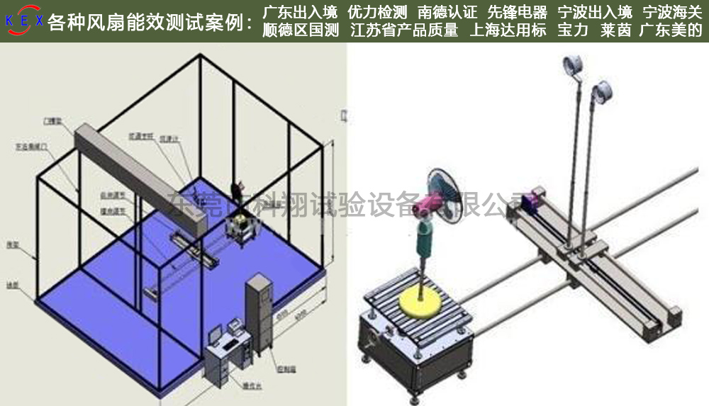 風(fēng)扇能效測(cè)試設(shè)備-KXT3296