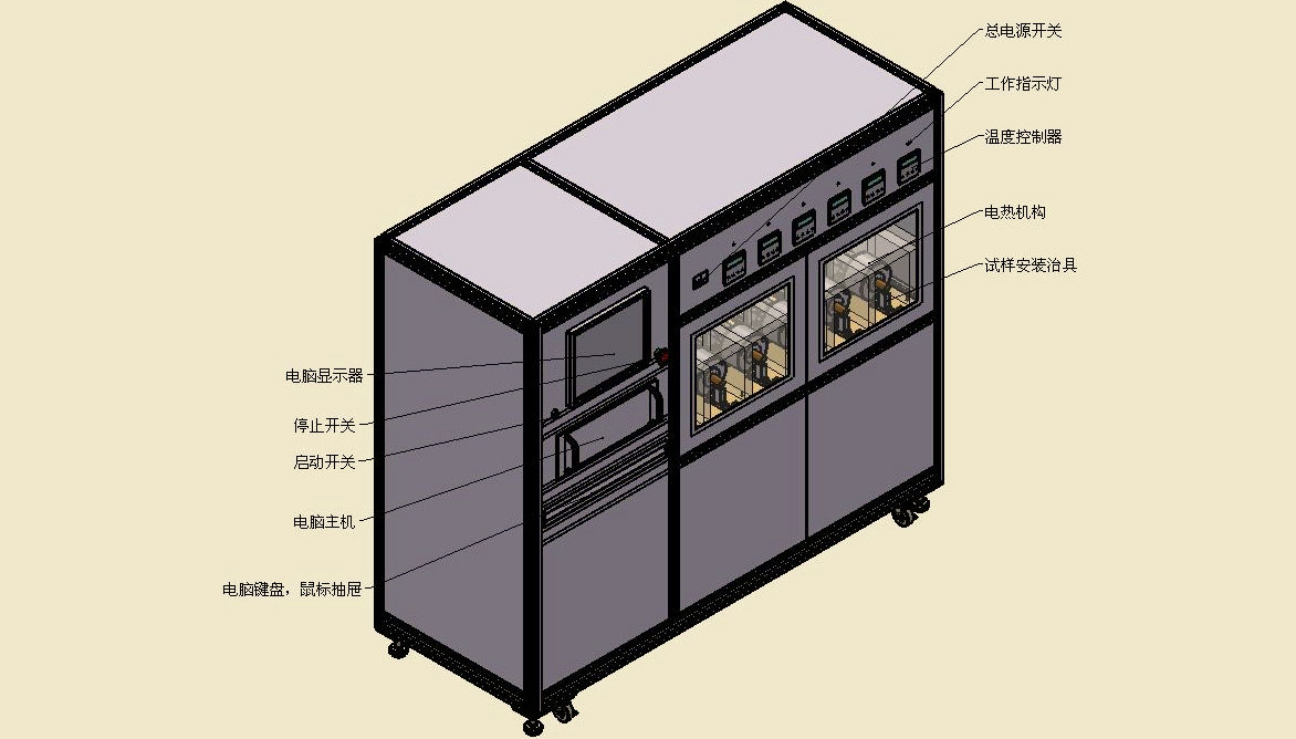 KXT2372溫控器壽命耐久試驗機