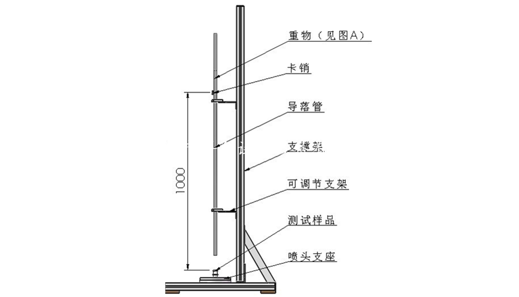 消防噴頭碰撞試驗裝置-KXT4209