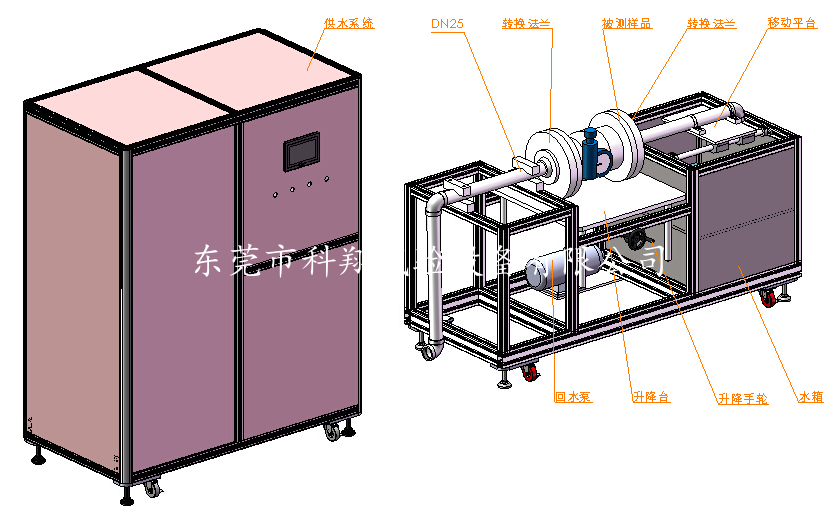 水流指示器靈敏度和工作循環(huán)試驗(yàn)裝置-KXT4275